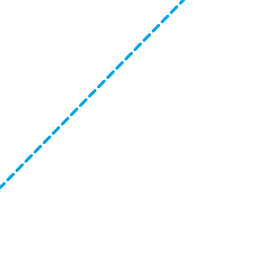 Generische bupropion